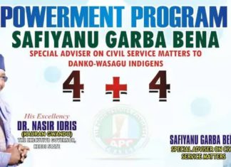 Safiyanu Bena Empowerment Program benefits 58