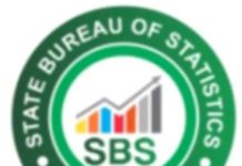 Katsina: First State to Compile Five-Year GDP Data